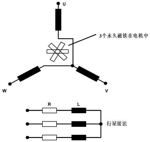 庫(kù)卡三相交流電機(jī)原理圖 庫(kù)卡三相交流電機(jī)原理圖