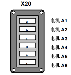 庫(kù)卡電機(jī)電纜插頭結(jié)構(gòu)圖 庫(kù)卡電機(jī)電纜插頭結(jié)構(gòu)圖